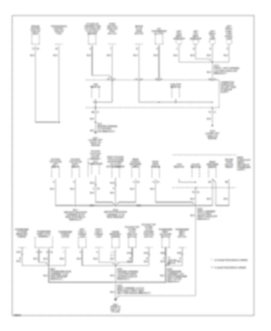 Ground Distribution Wiring Diagram 2 of 3 for Chevrolet SSR 2005