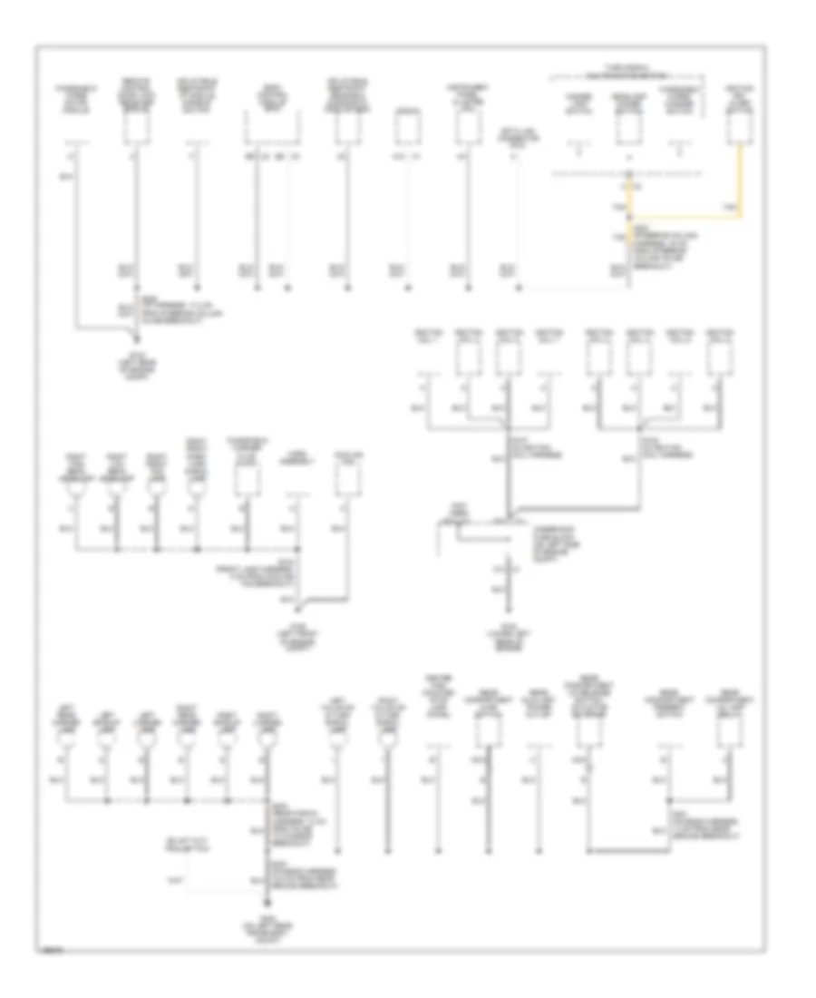 Ground Distribution Wiring Diagram 3 of 3 for Chevrolet SSR 2005