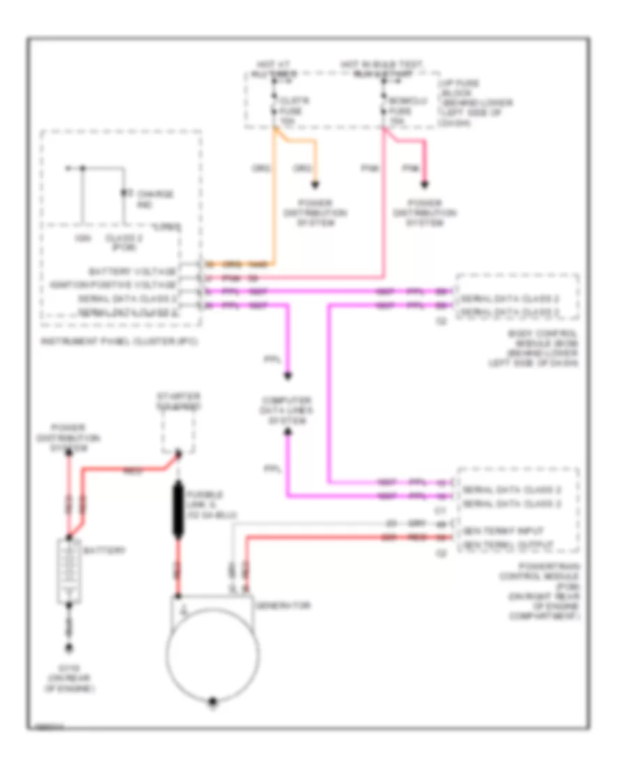 Charging Wiring Diagram for Chevrolet Cavalier LS 2004