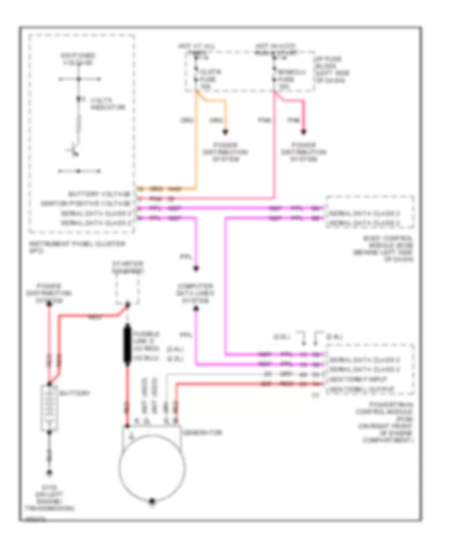 Charging Wiring Diagram for Chevrolet Cavalier 2002