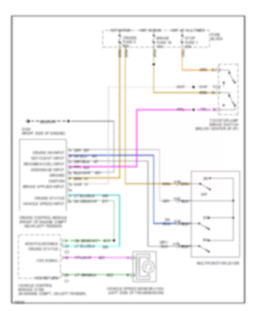 Cruise Control Wiring Diagram for Chevrolet Chevy Express G1500 1996