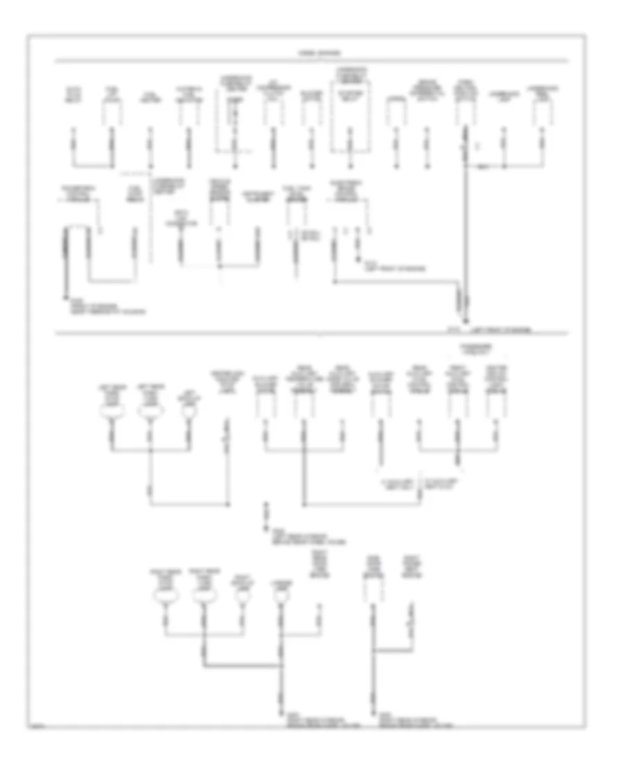 Ground Distribution Wiring Diagram (3 of 3) for Chevrolet Chevy Express G1500 1996