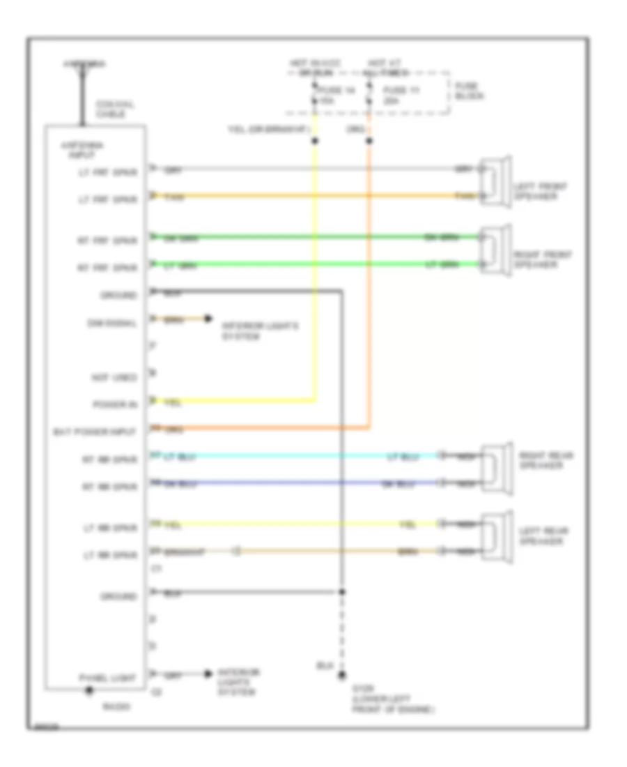 Radio Wiring Diagrams for Chevrolet Beretta 1991