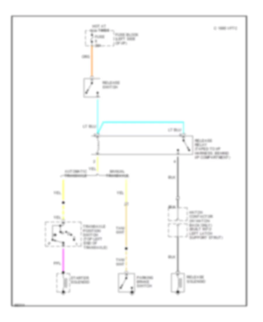 Trunk Tailgate Fuel Door Wiring Diagrams for Chevrolet Beretta 1991