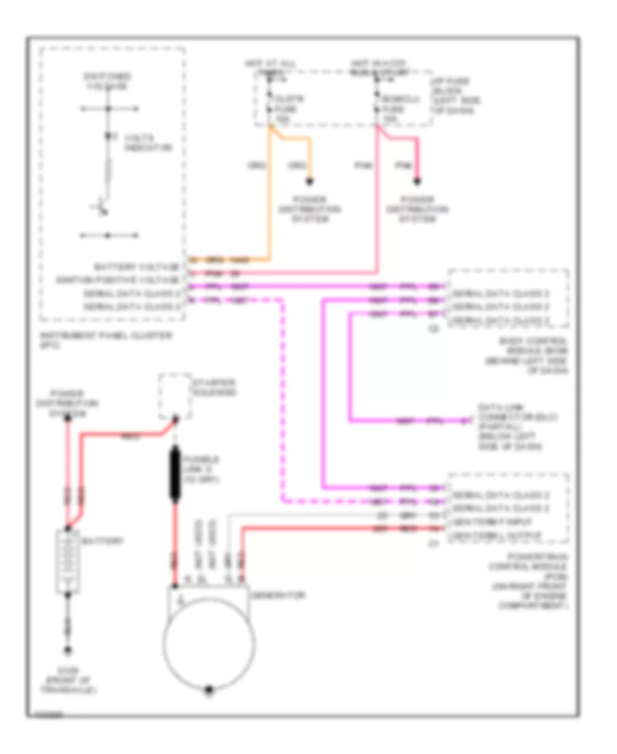 Charging Wiring Diagram for Chevrolet Cavalier LS 2001