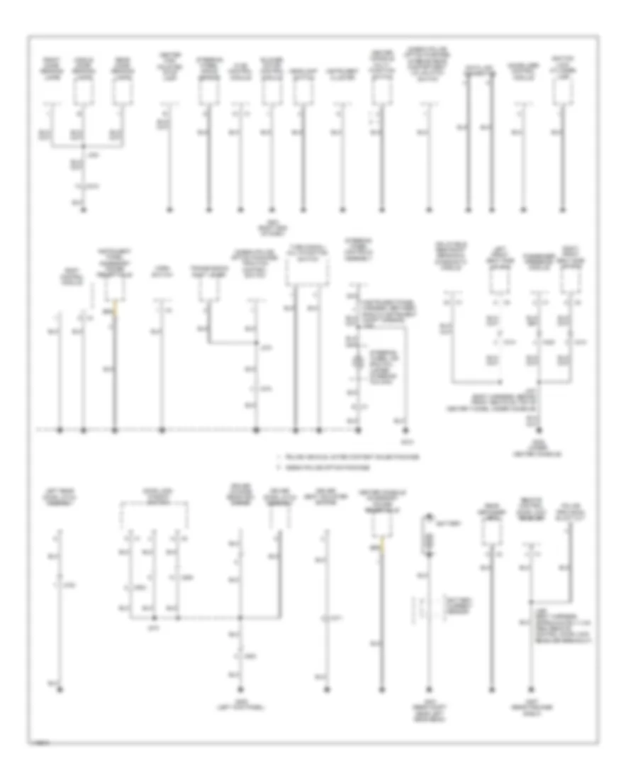 Ground Distribution Wiring Diagram (3 of 4) for Chevrolet Caprice PPV 2011