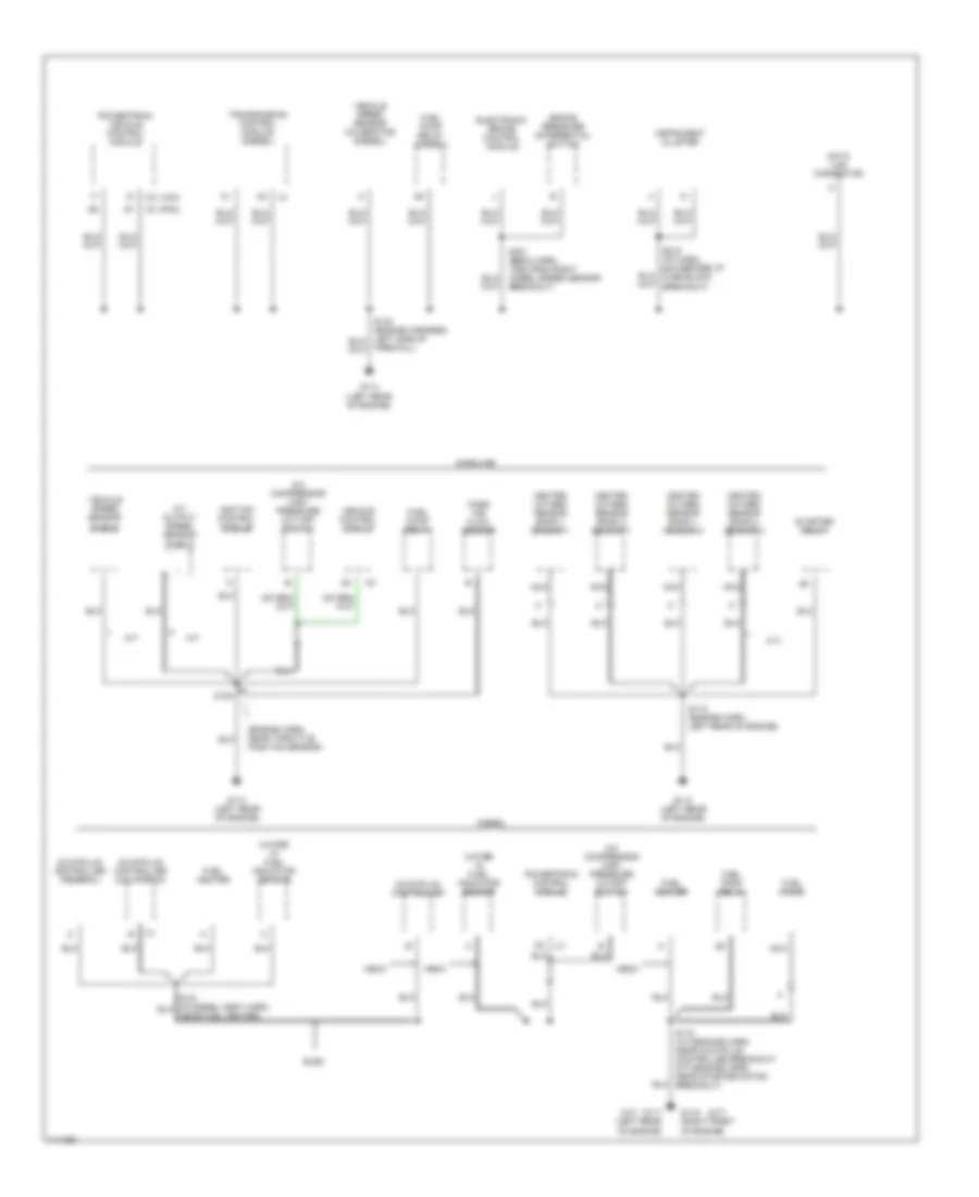 Ground Distribution Wiring Diagram, Commercial Chassis (2 of 2) for Chevrolet Forward Control P12 1999