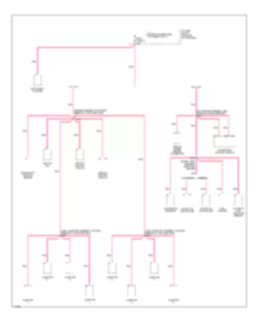 Power Distribution Wiring Diagram, Motor Home Chassis (3 of 4) for Chevrolet Forward Control P12 1999