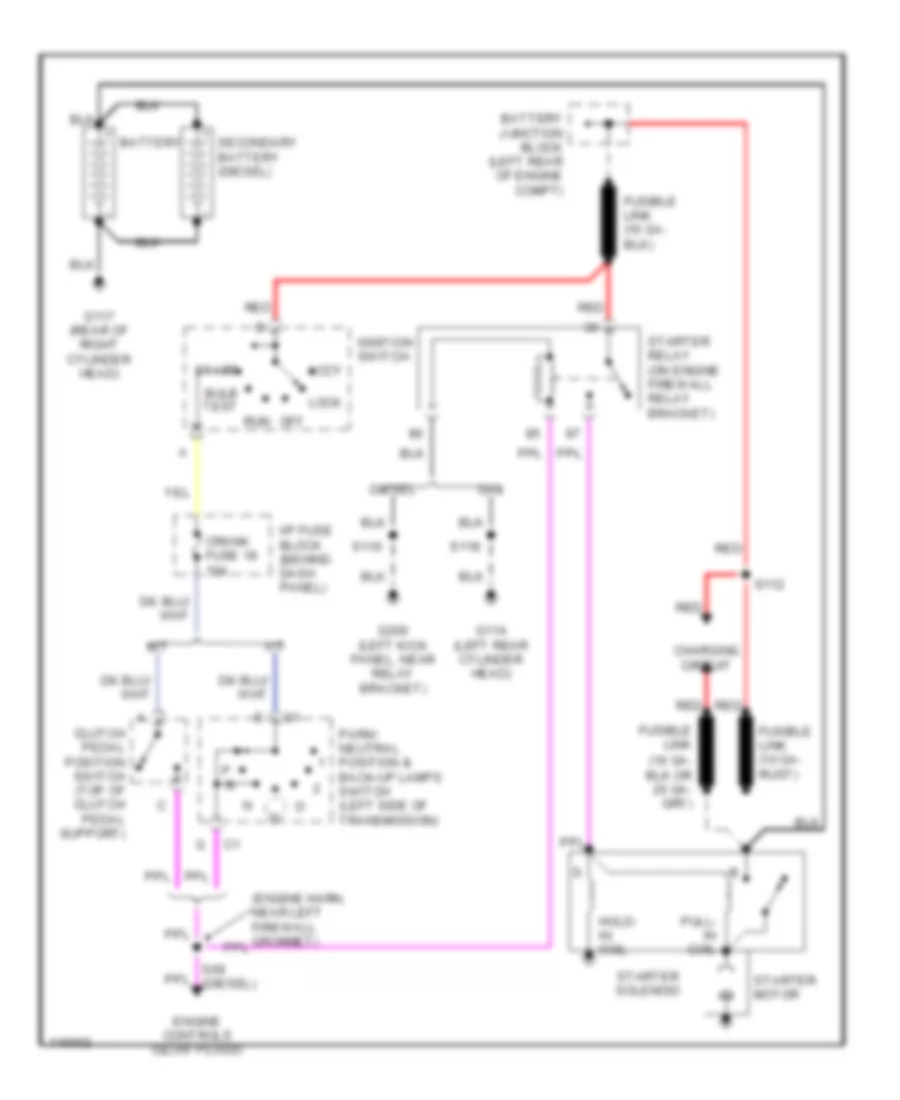 Starting Wiring Diagram, Commercial Chassis for Chevrolet Forward Control P12 1999