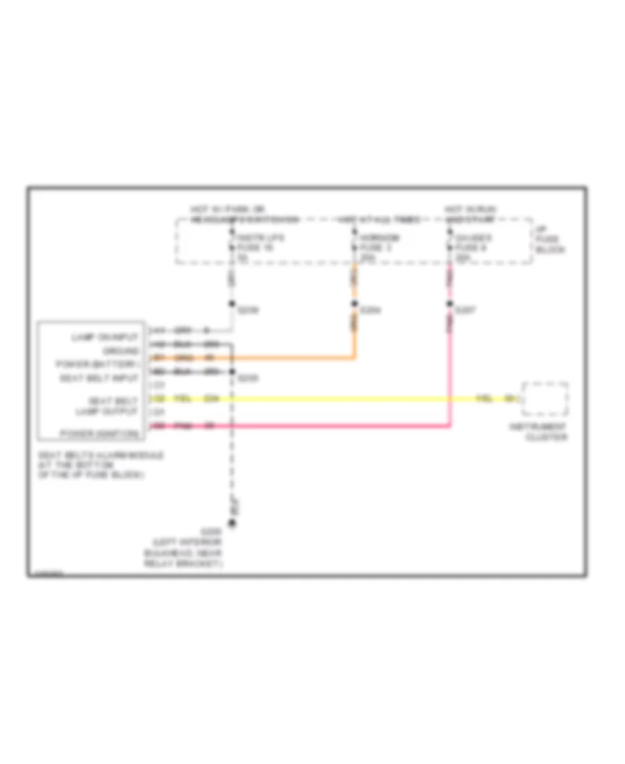Warning System Wiring Diagrams Commercial Chassis for Chevrolet Forward Control P12 1999