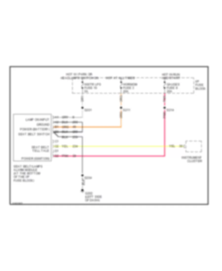 Warning System Wiring Diagrams Motor Home Chassis for Chevrolet Forward Control P12 1999