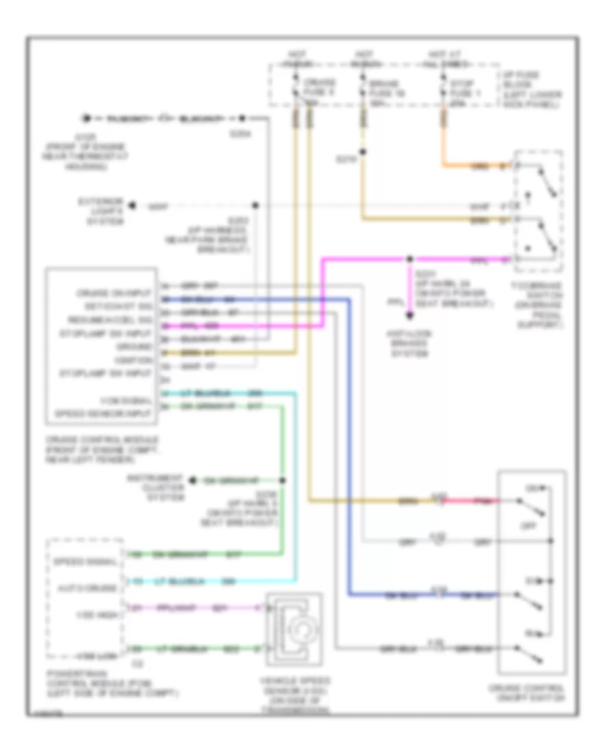 5.0L VIN M, Cruise Control Wiring Diagram for Chevrolet Chevy Express G1500 2001