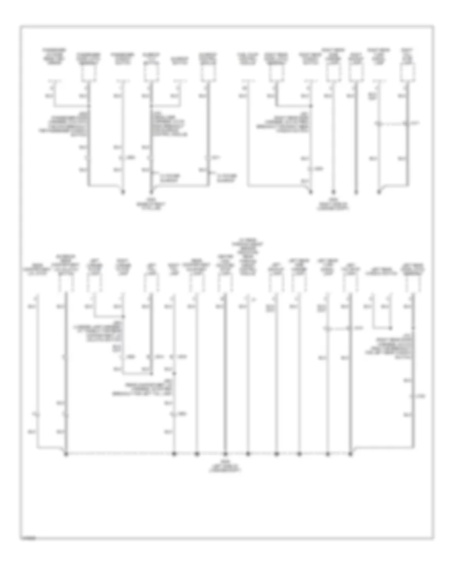 Ground Distribution Wiring Diagram (3 of 3) for Chevrolet Cruze LS 2012