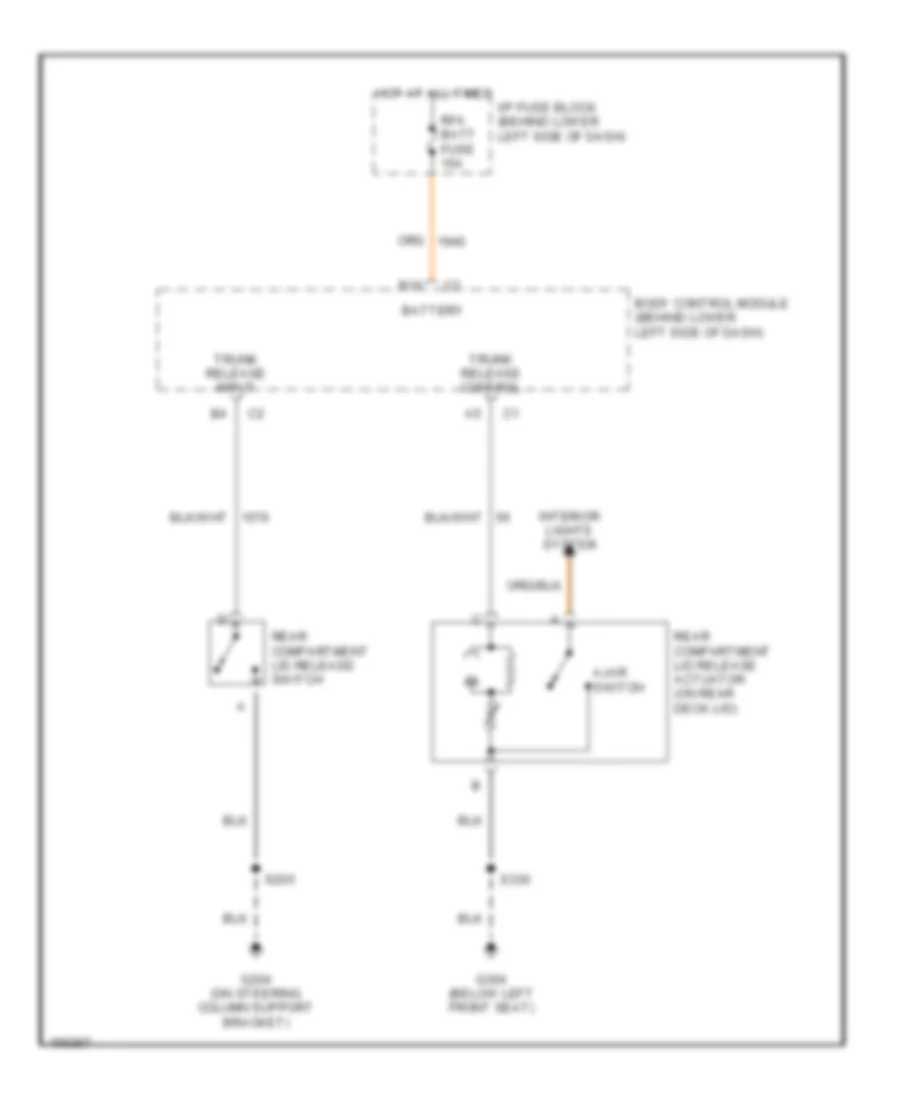 Trunk Release Wiring Diagram for Chevrolet Cavalier Z24 2002