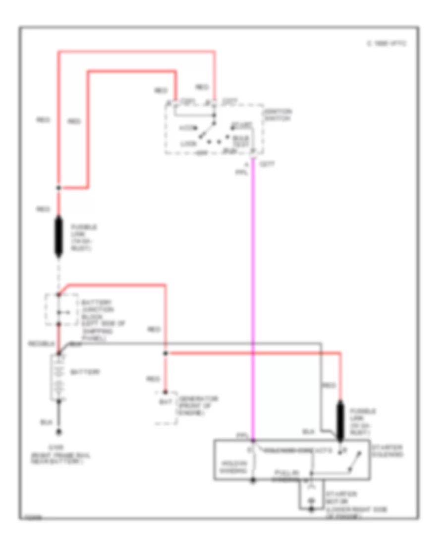Starting Wiring Diagram, Motor Home Chassis for Chevrolet Forward Control P30 1995