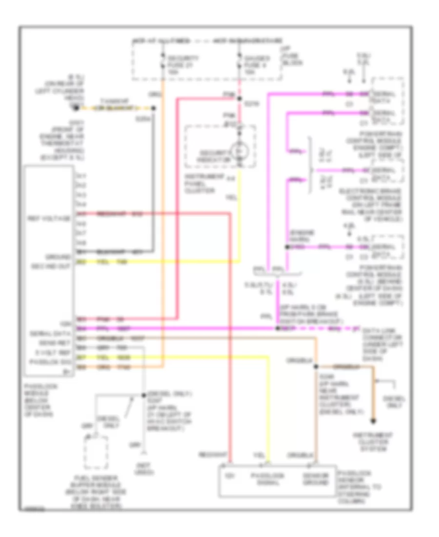 Anti-theft Wiring Diagram for Chevrolet Chevy Express G1500 2002
