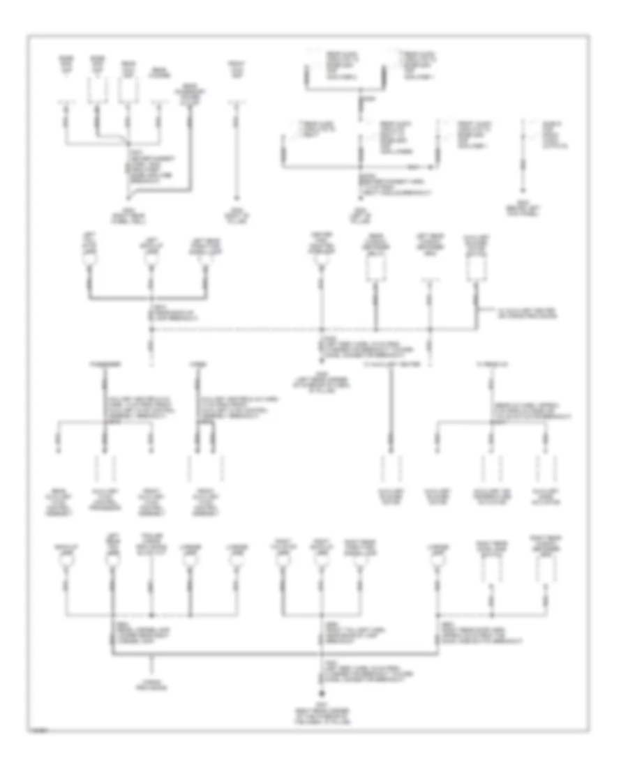 Ground Distribution Wiring Diagram 4 of 4 for Chevrolet Chevy Express G2002 1500