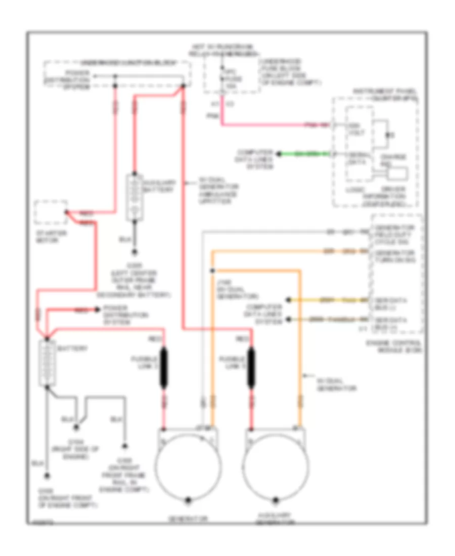 6.6L VIN L, Charging Wiring Diagram for Chevrolet Express 3500 2014