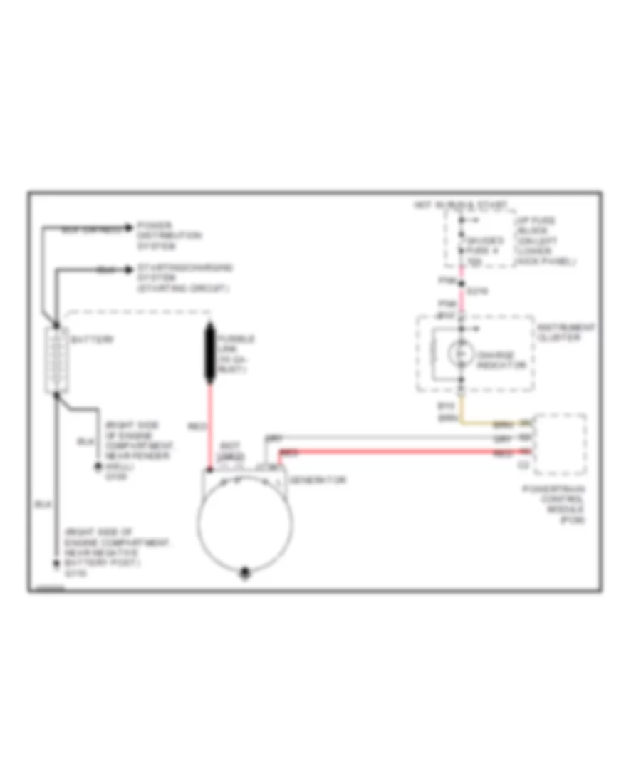 Charging Wiring Diagram for Chevrolet Chevy Express G2002 2500