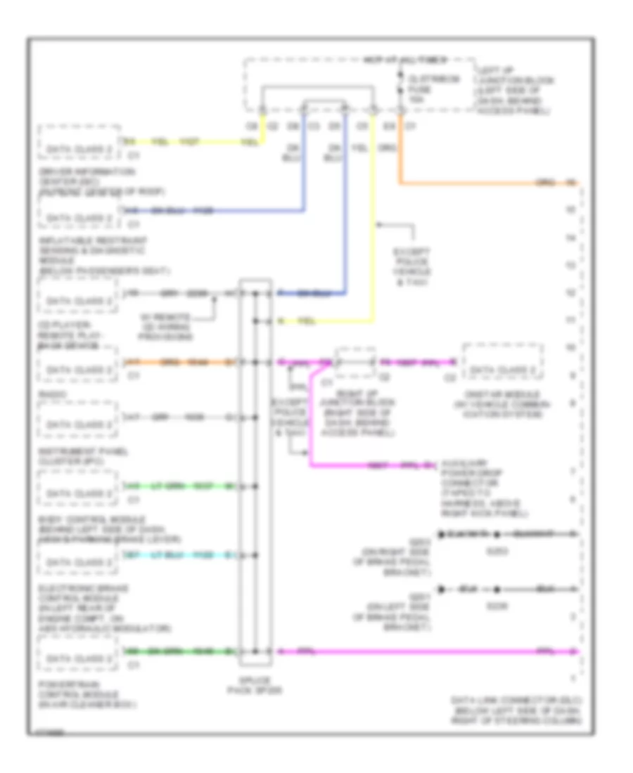 Computer Data Lines Wiring Diagram for Chevrolet Impala 2003