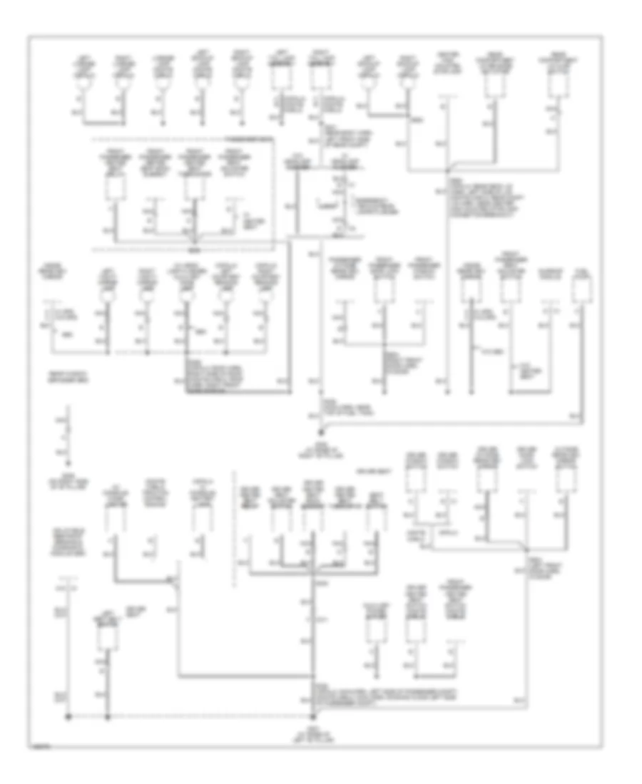 Ground Distribution Wiring Diagram (3 of 3) for Chevrolet Impala 2003