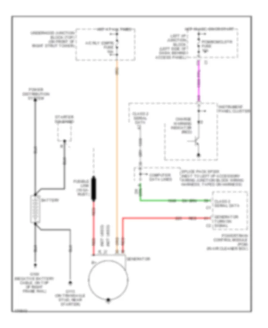 Charging Wiring Diagram for Chevrolet Impala 2003