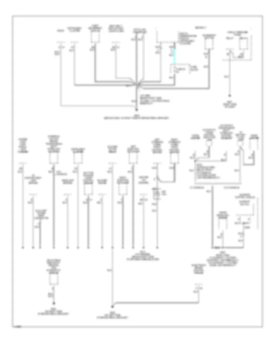 Ground Distribution Wiring Diagram (2 of 3) for Chevrolet Lumina 1999