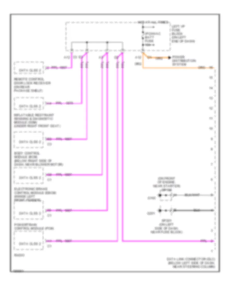 Computer Data Lines Wiring Diagram for Chevrolet Classic 2004