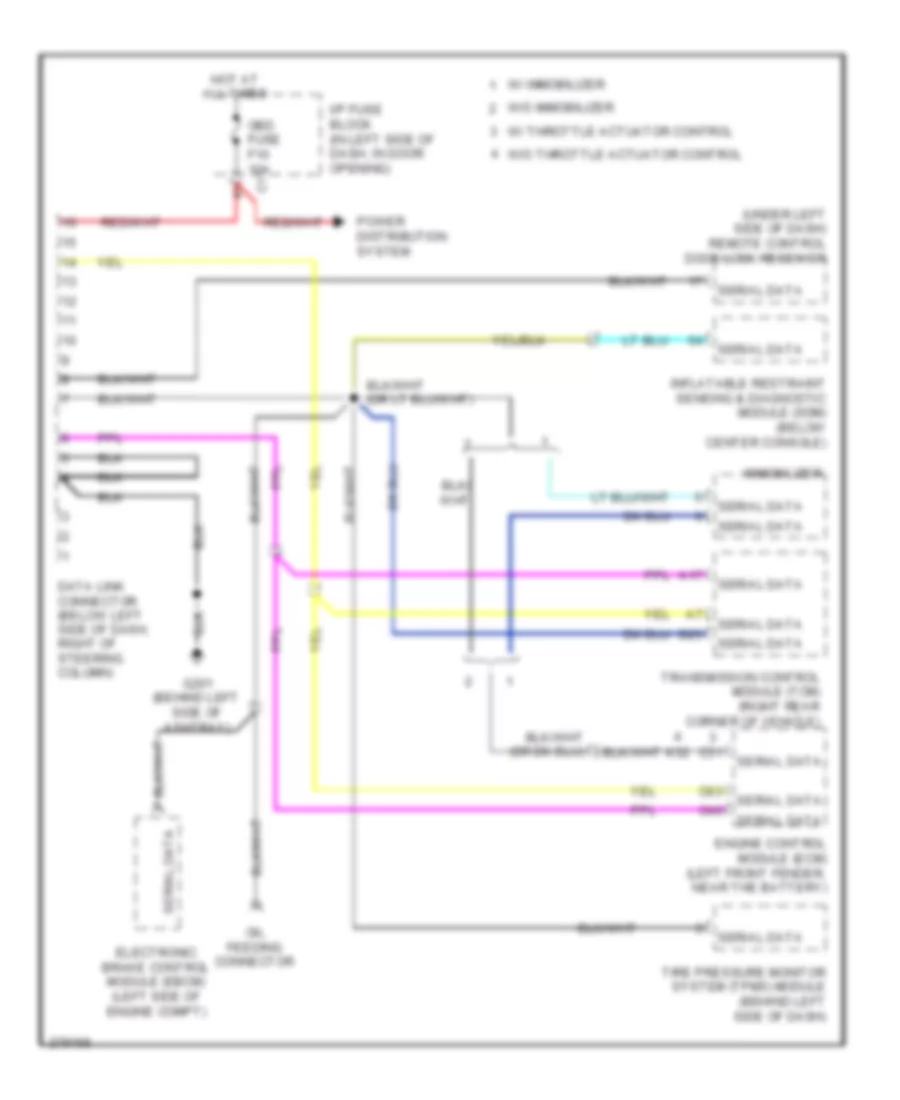 Computer Data Lines Wiring Diagram, Notchback for Chevrolet Aveo 2008