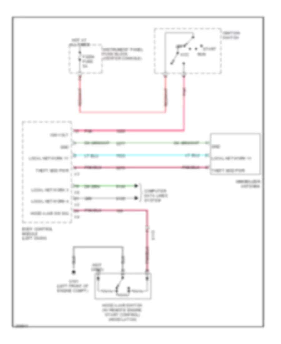 Pass Key Wiring Diagram for Chevrolet Equinox LS 2012