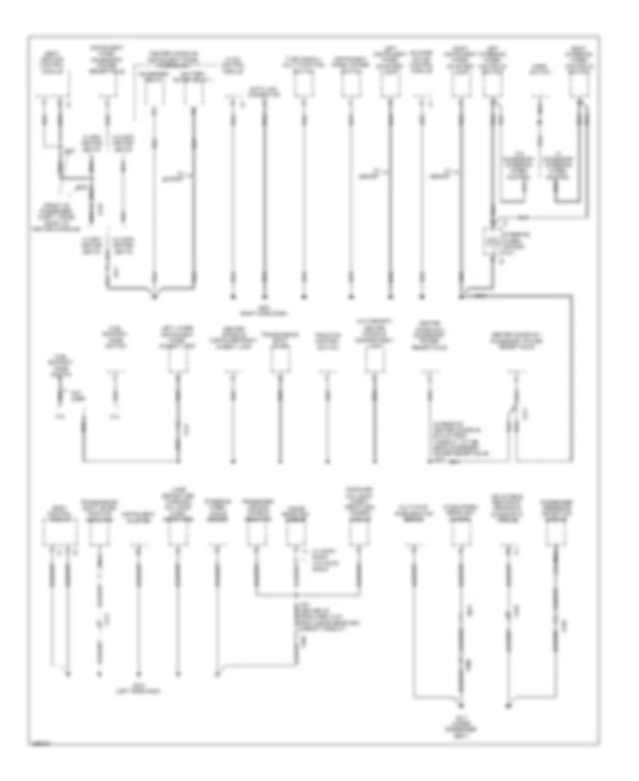 Ground Distribution Wiring Diagram 2 of 4 for Chevrolet Equinox LS 2012