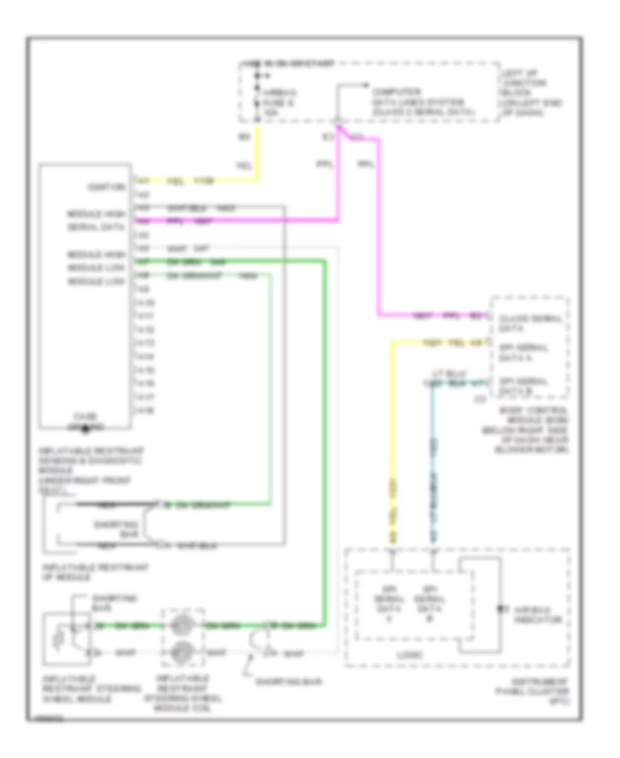 Supplemental Restraints Wiring Diagram for Chevrolet Malibu 2003