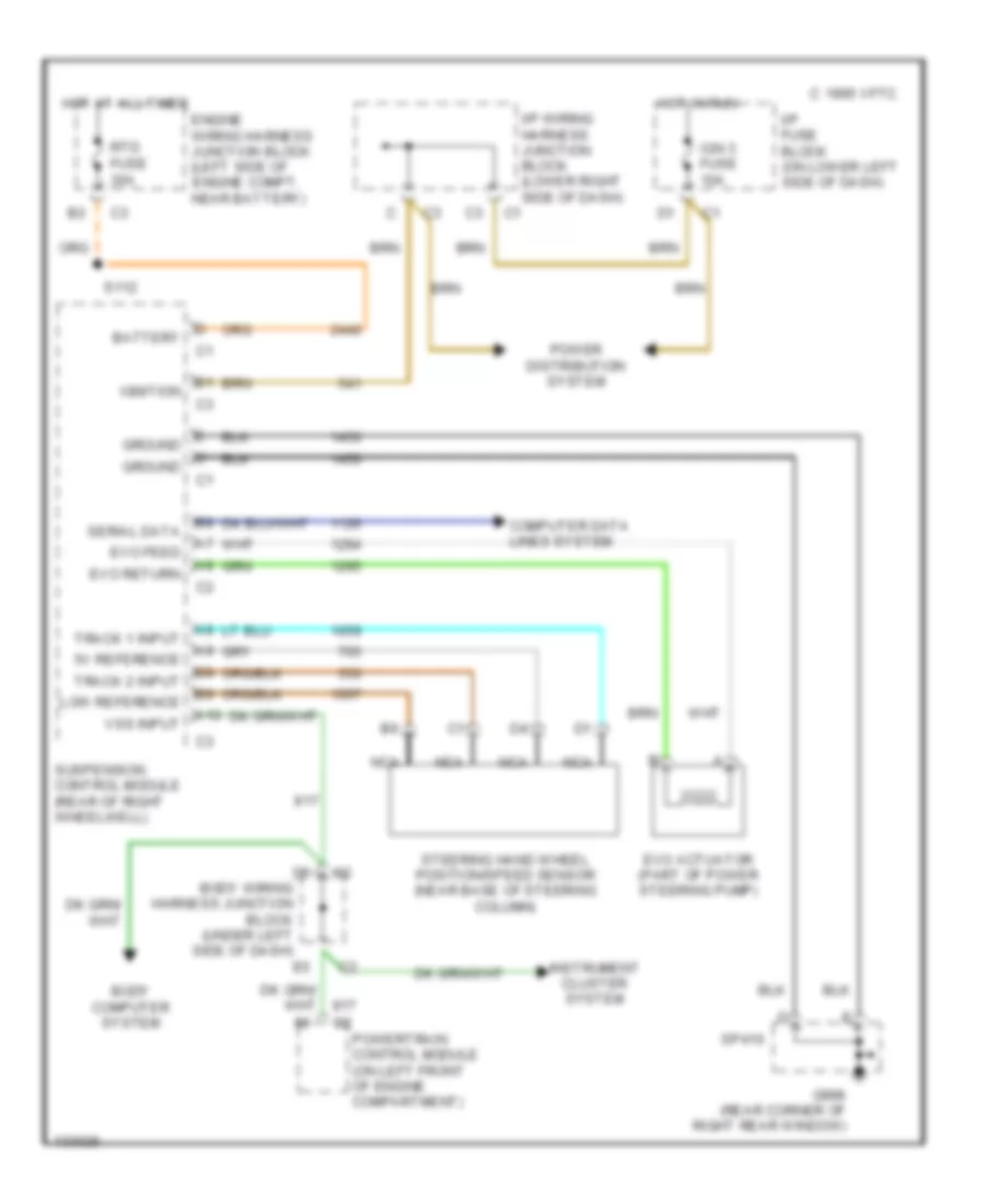 Electronic Power Steering Wiring Diagram with RTD for Chevrolet Suburban K2000 1500