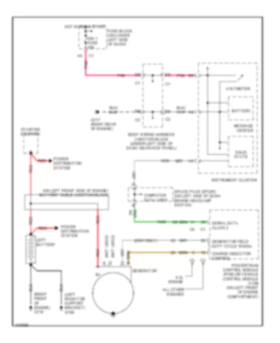 Charging Wiring Diagram for Chevrolet Suburban K2000 1500