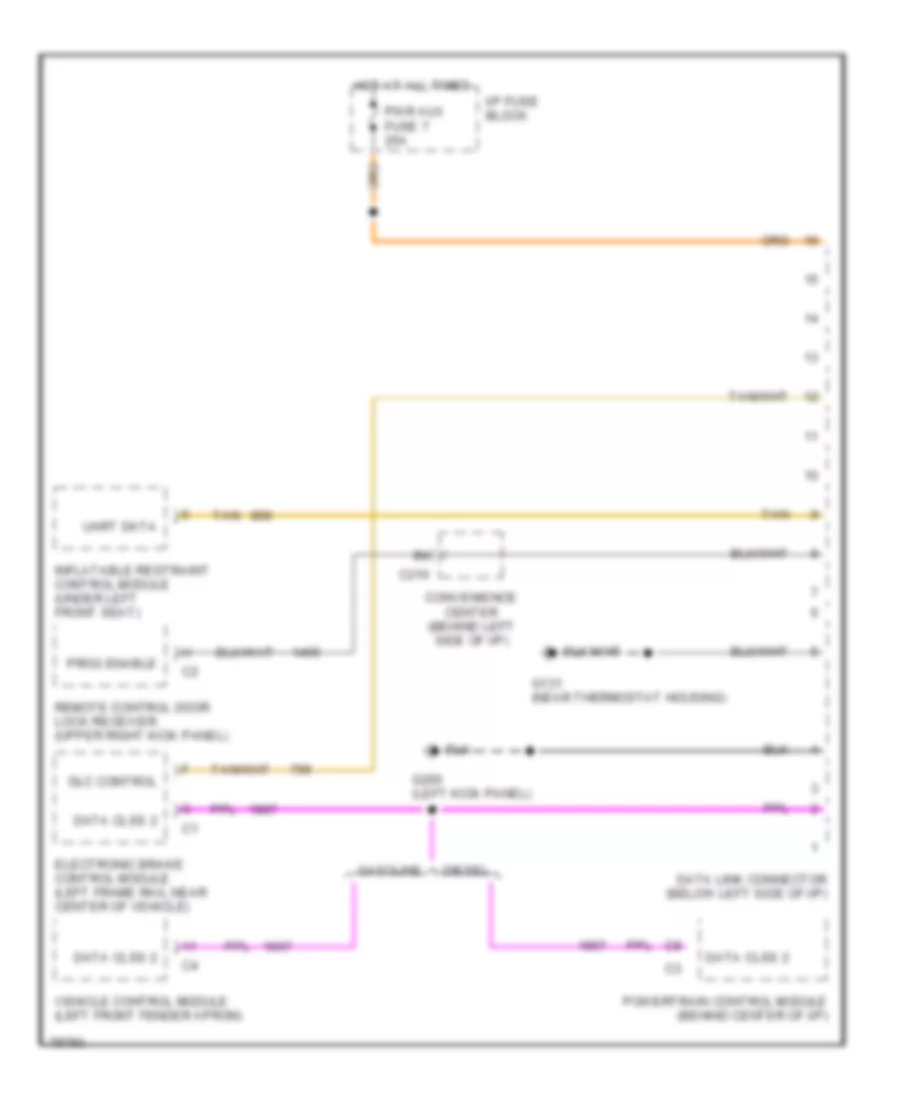 Computer Data Lines for Chevrolet Chevy Van G1996 2500