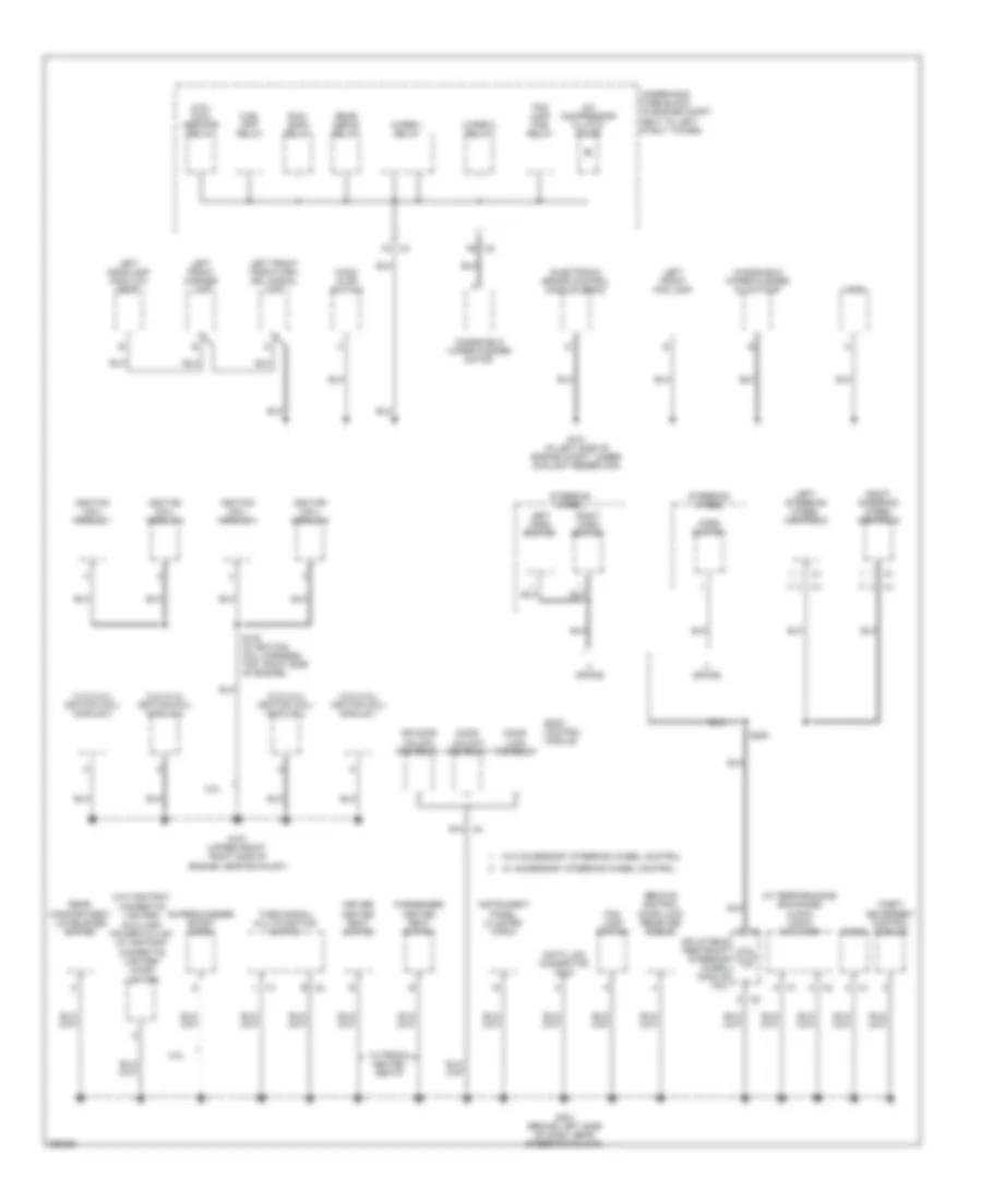Ground Distribution Wiring Diagram 1 of 3 for Chevrolet Cobalt LS 2007
