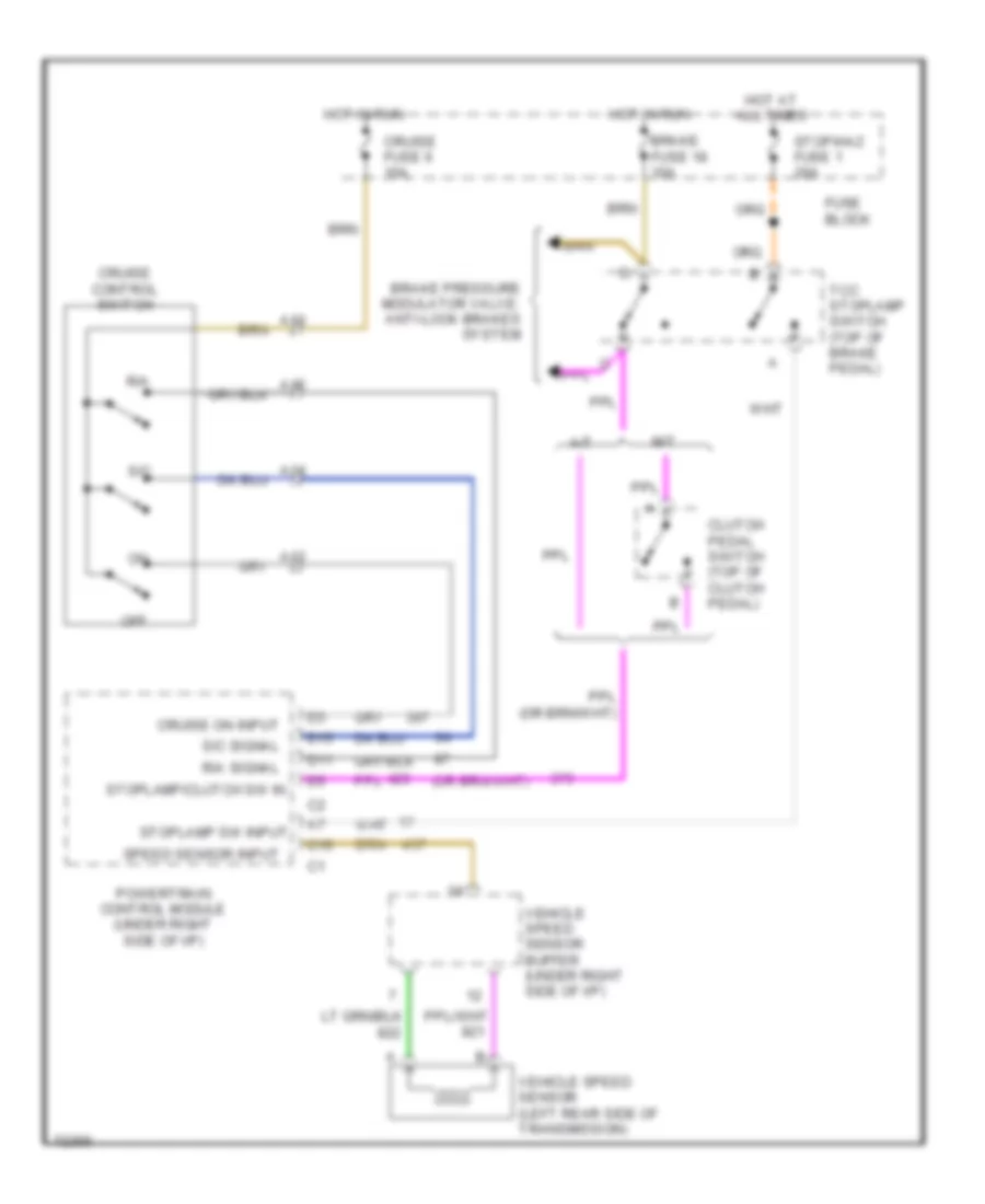 6.5L (VIN F), Cruise Control Wiring Diagram for Chevrolet C3500 HD 1995
