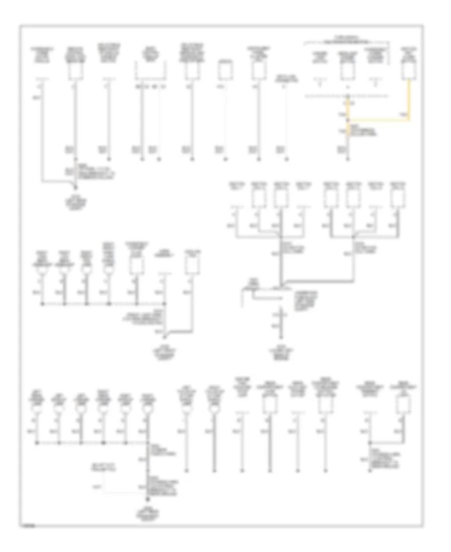 Ground Distribution Wiring Diagram (3 of 3) for Chevrolet SSR 2004