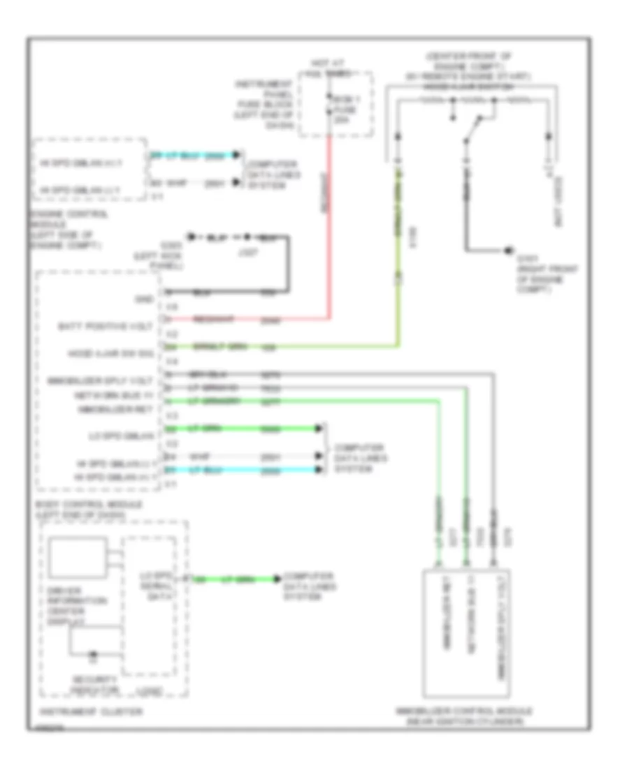 Pass Key Wiring Diagram for Chevrolet Sonic LT 2013