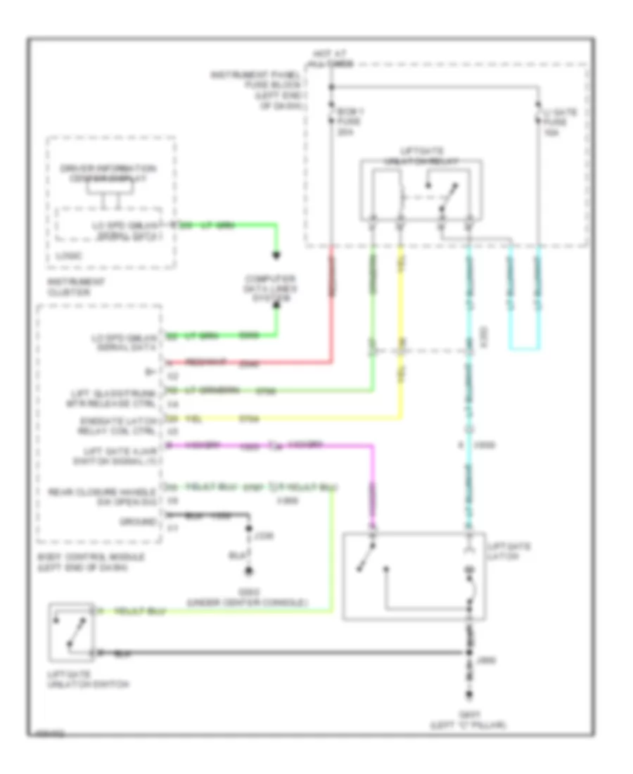 Liftgate Release Wiring Diagram for Chevrolet Sonic LTZ 2013