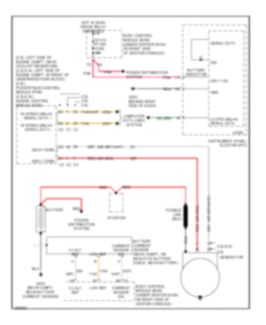Charging Wiring Diagram for Chevrolet Cobalt SS 2007