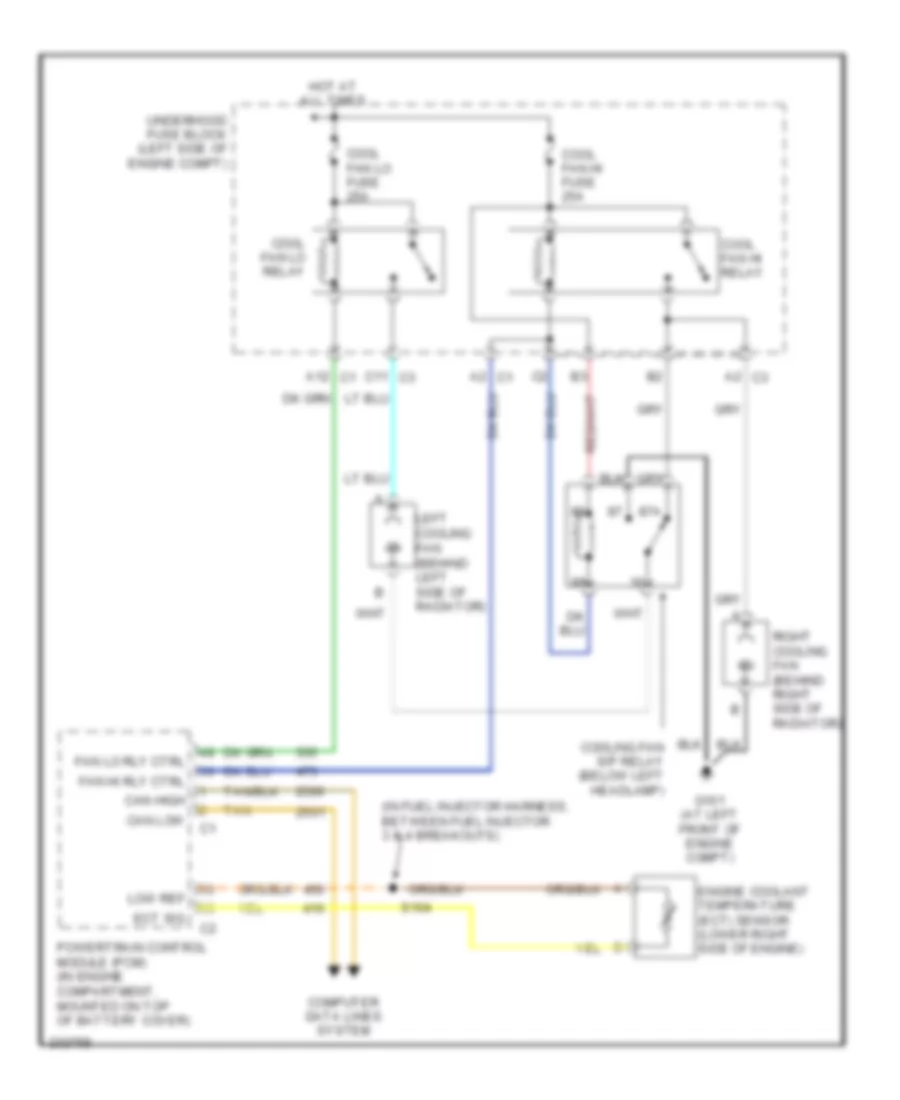 Cooling Fan Wiring Diagram for Chevrolet Equinox LS 2006