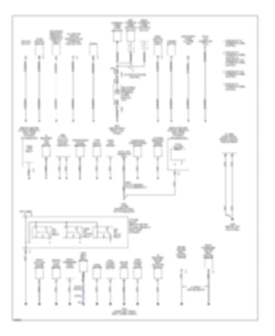 Ground Distribution Wiring Diagram (2 of 3) for Chevrolet Equinox LS 2006