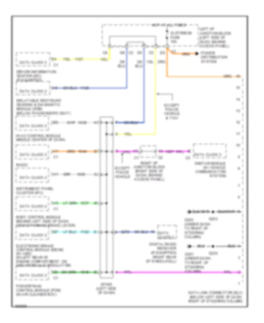 Computer Data Lines Wiring Diagram for Chevrolet Impala 2004