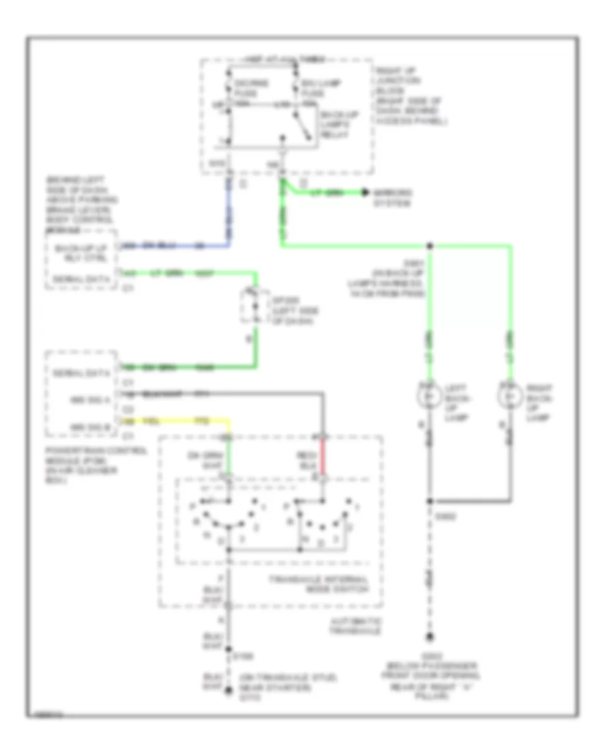 Back-up Lamps Wiring Diagram, without Police Or Emergency Vehicle Option for Chevrolet Impala 2004