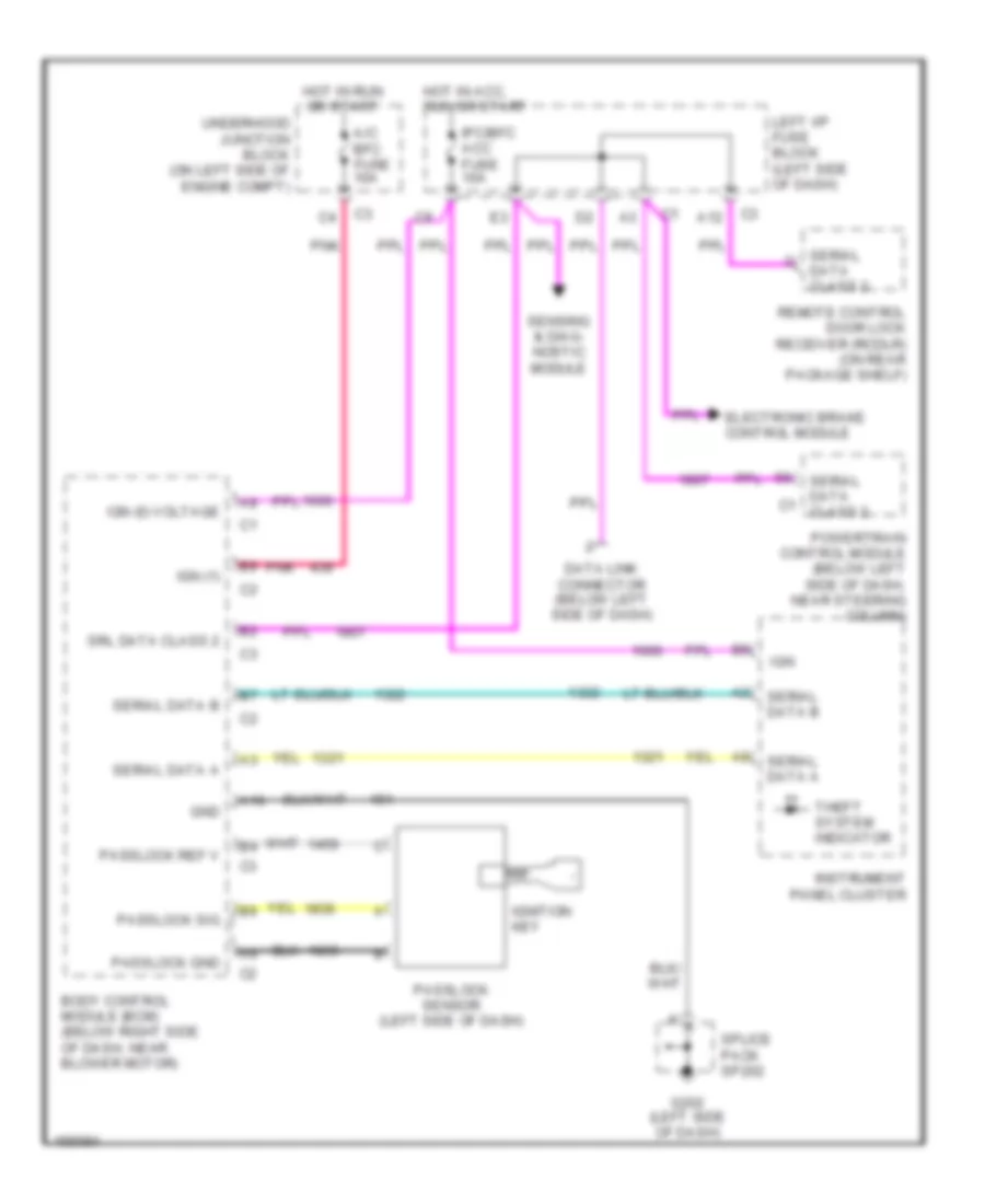 Anti theft Wiring Diagram for Chevrolet Malibu LS 2002