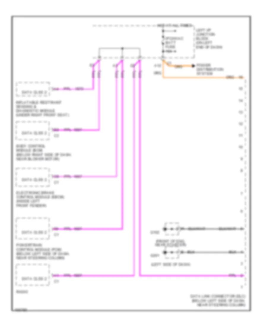 Computer Data Lines for Chevrolet Malibu LS 2002