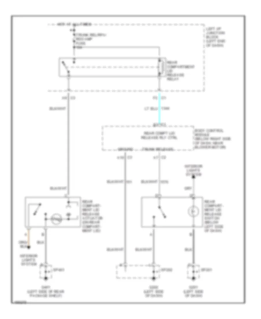 Trunk Release Wiring Diagram for Chevrolet Malibu LS 2002