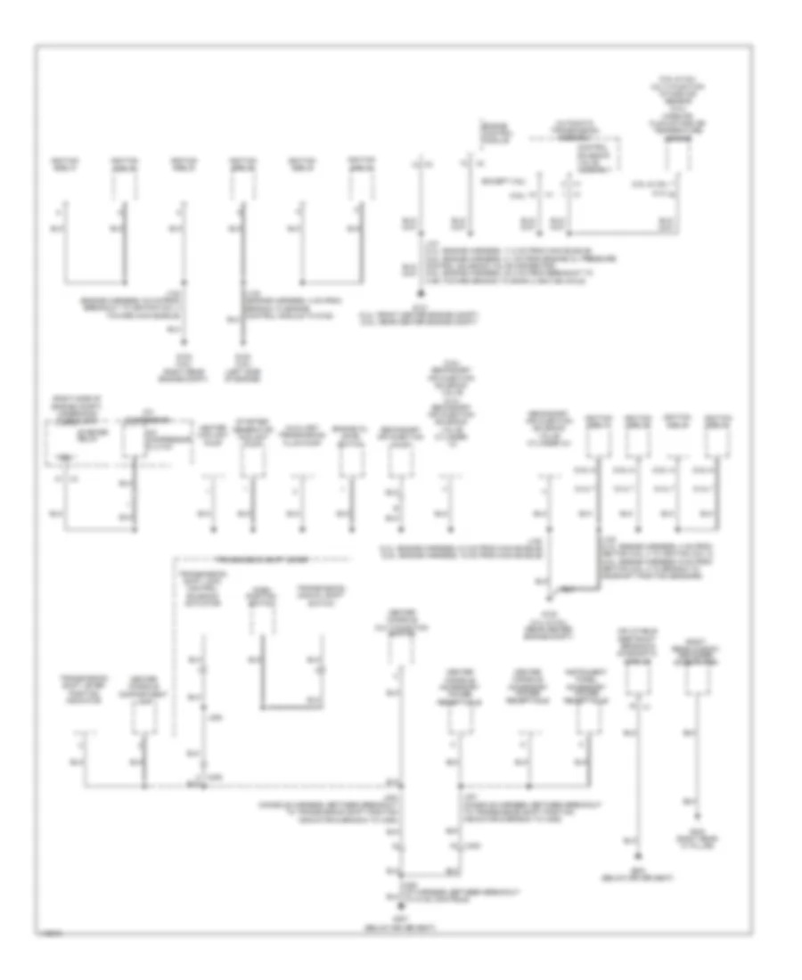 Ground Distribution Wiring Diagram (3 of 7) for Chevrolet Impala LTZ 2014