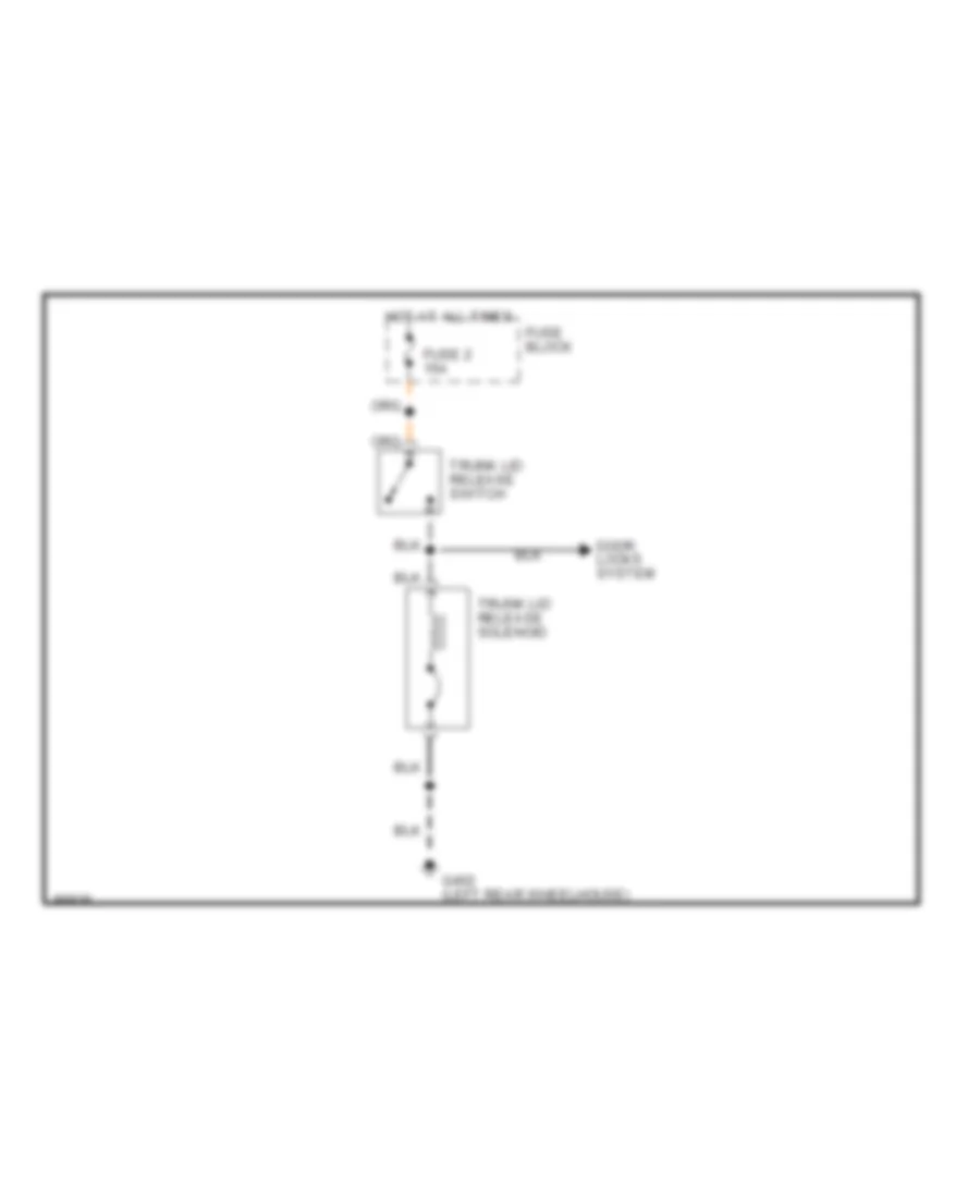 Trunk Release Wiring Diagram for Chevrolet Caprice 1993